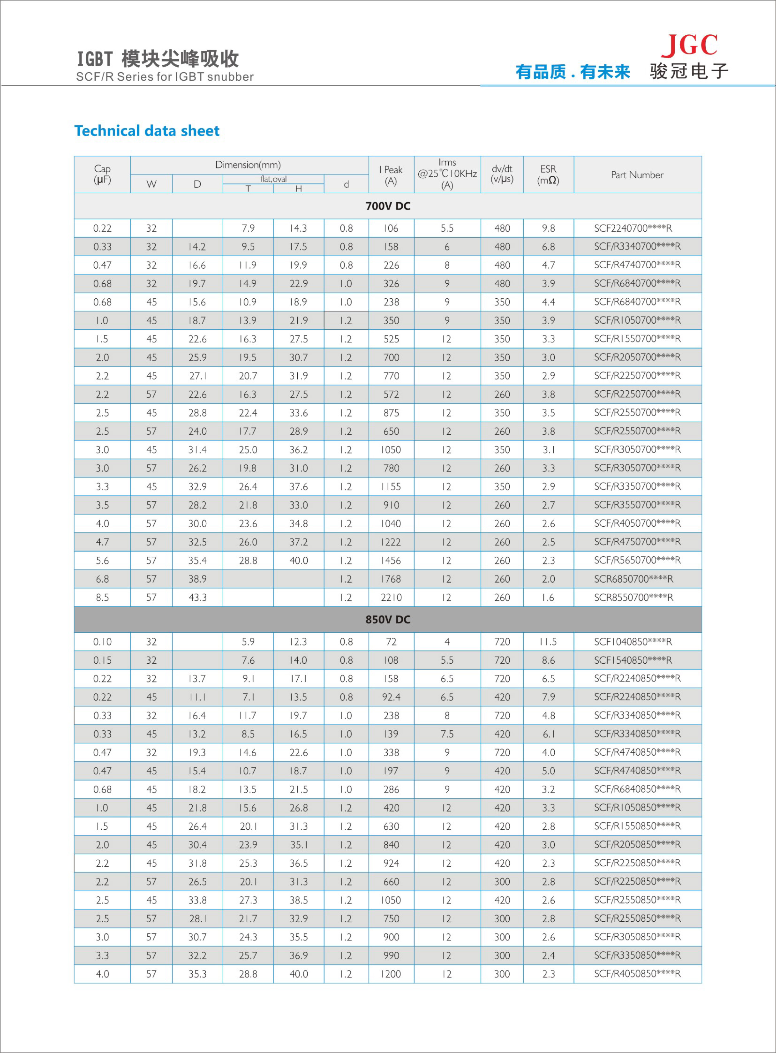 轴向吸收电容-2.jpg