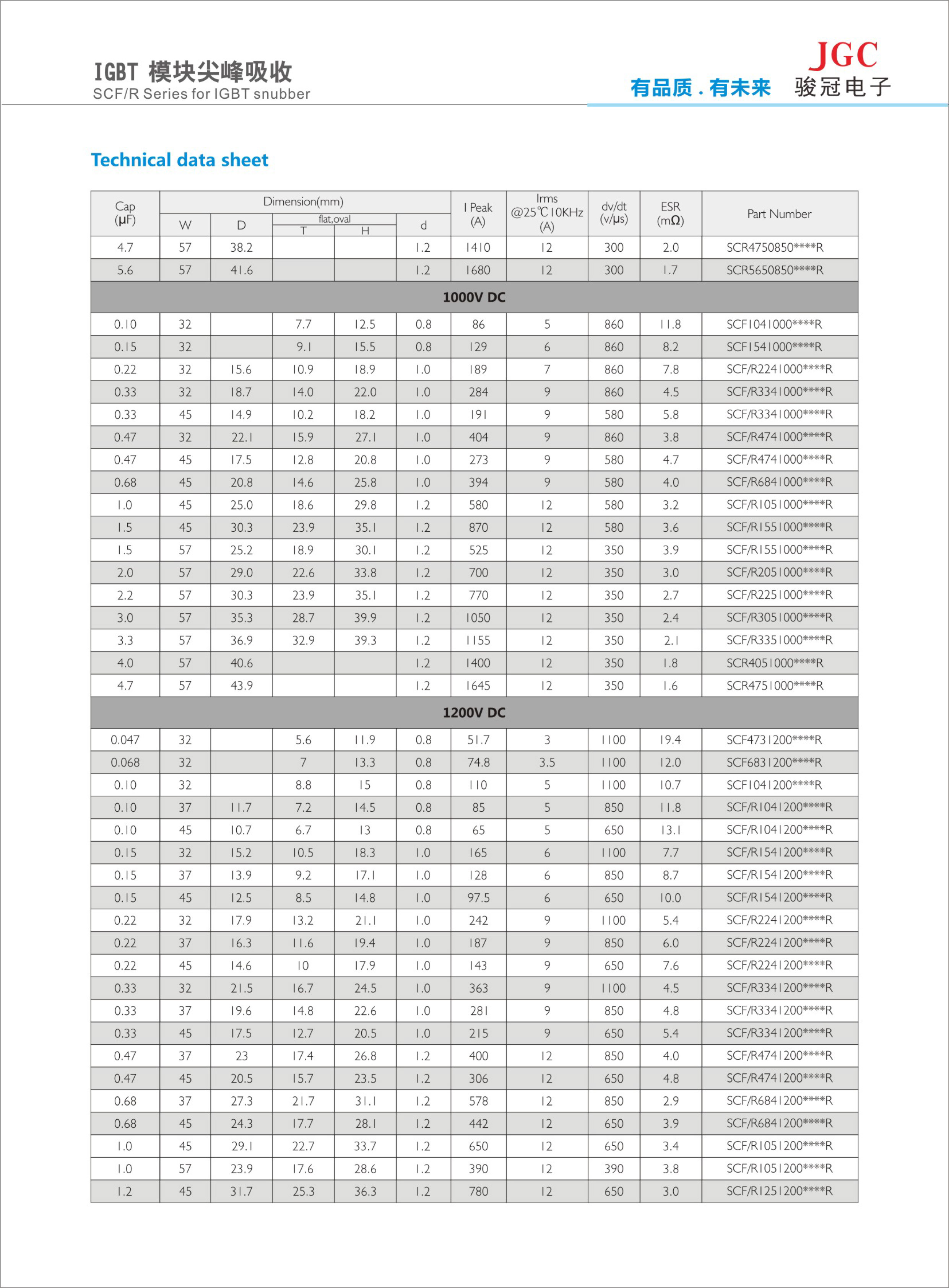 轴向吸收电容-3.jpg