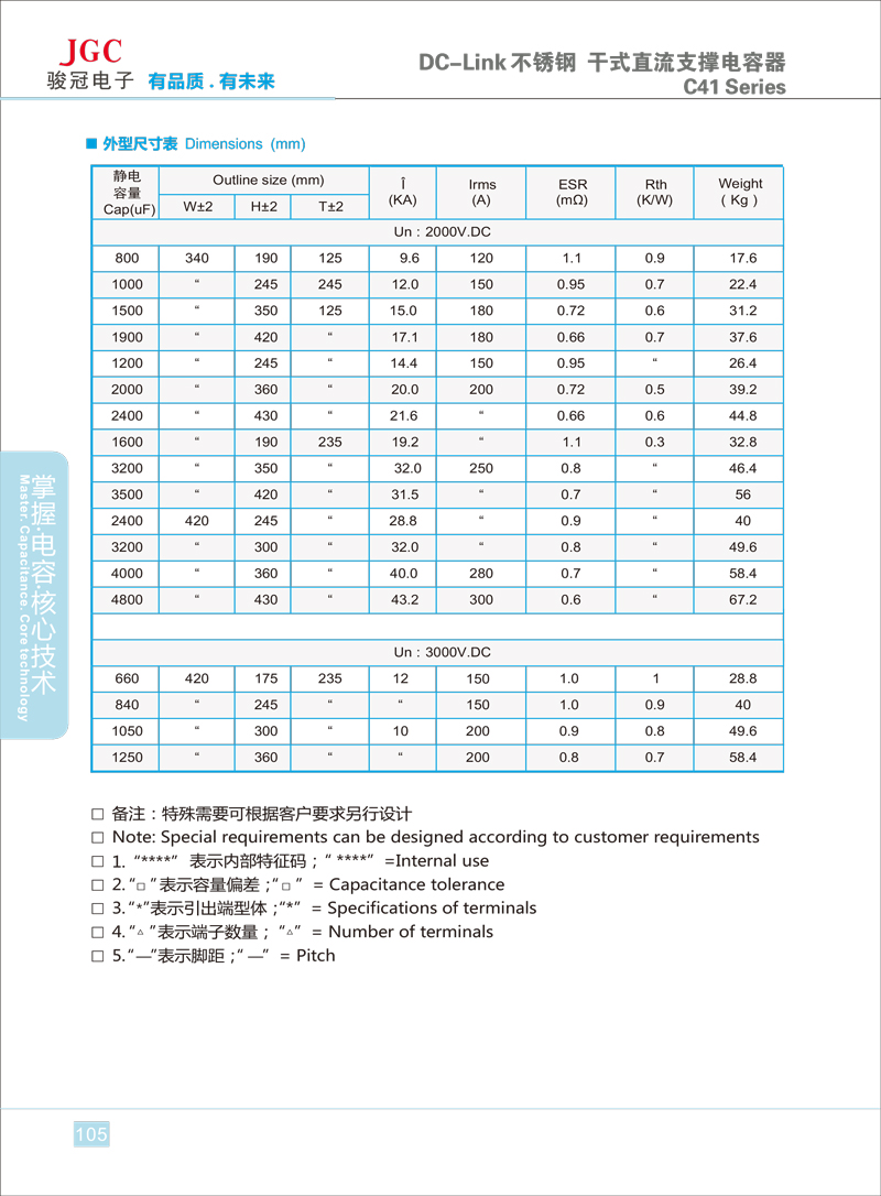 DC-LINK-不锈钢外壳-方型-电容11-5.jpg